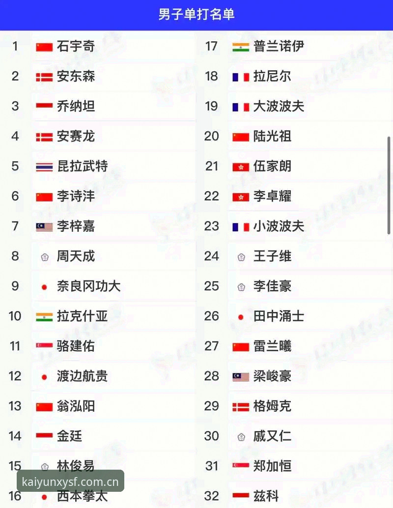 2025年体育赛事数据平台实用对比指南——本季优先版sport赛事实战评测