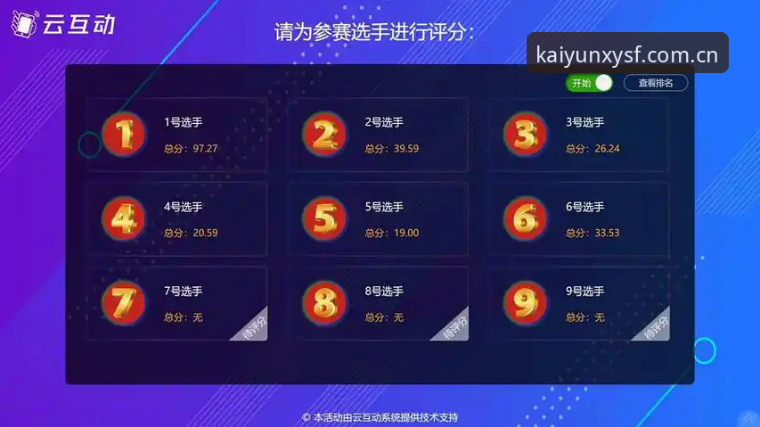 开云体育官网本季优先版sport赛事深度评测：数据入口与体验复盘
