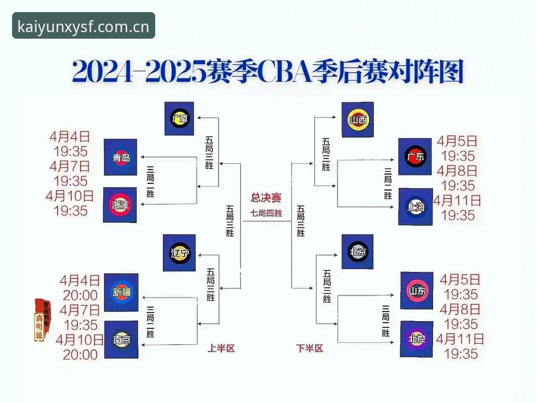 本季优先版sport赛事 本季优先版sport赛事vs常规观赛:哪种更适合你的周末?