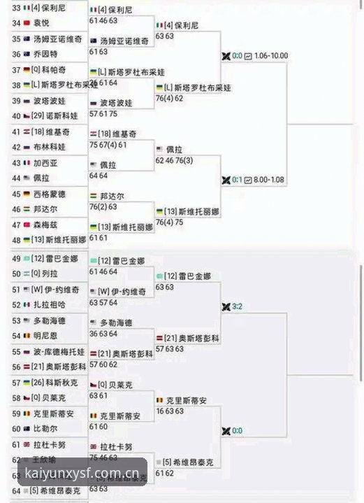 本季优先版sport赛事 法网决赛看得过瘾,但怎么找到最稳的赛事数据入口?